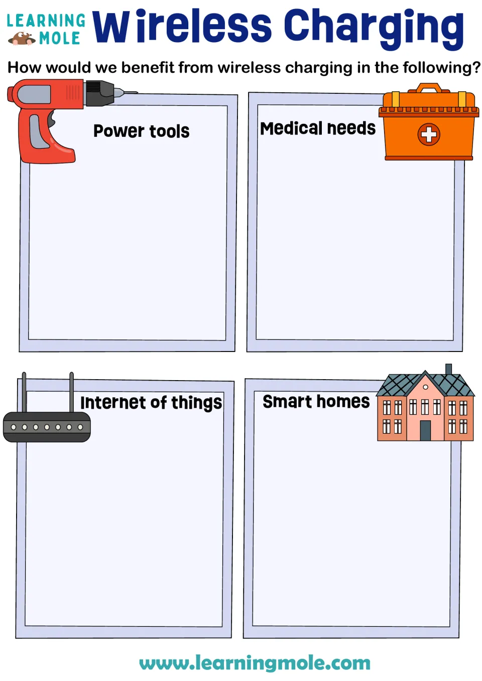 Wireless charging uses: students explain how power tools, medical needs, internet of things and smart homes would benefit
