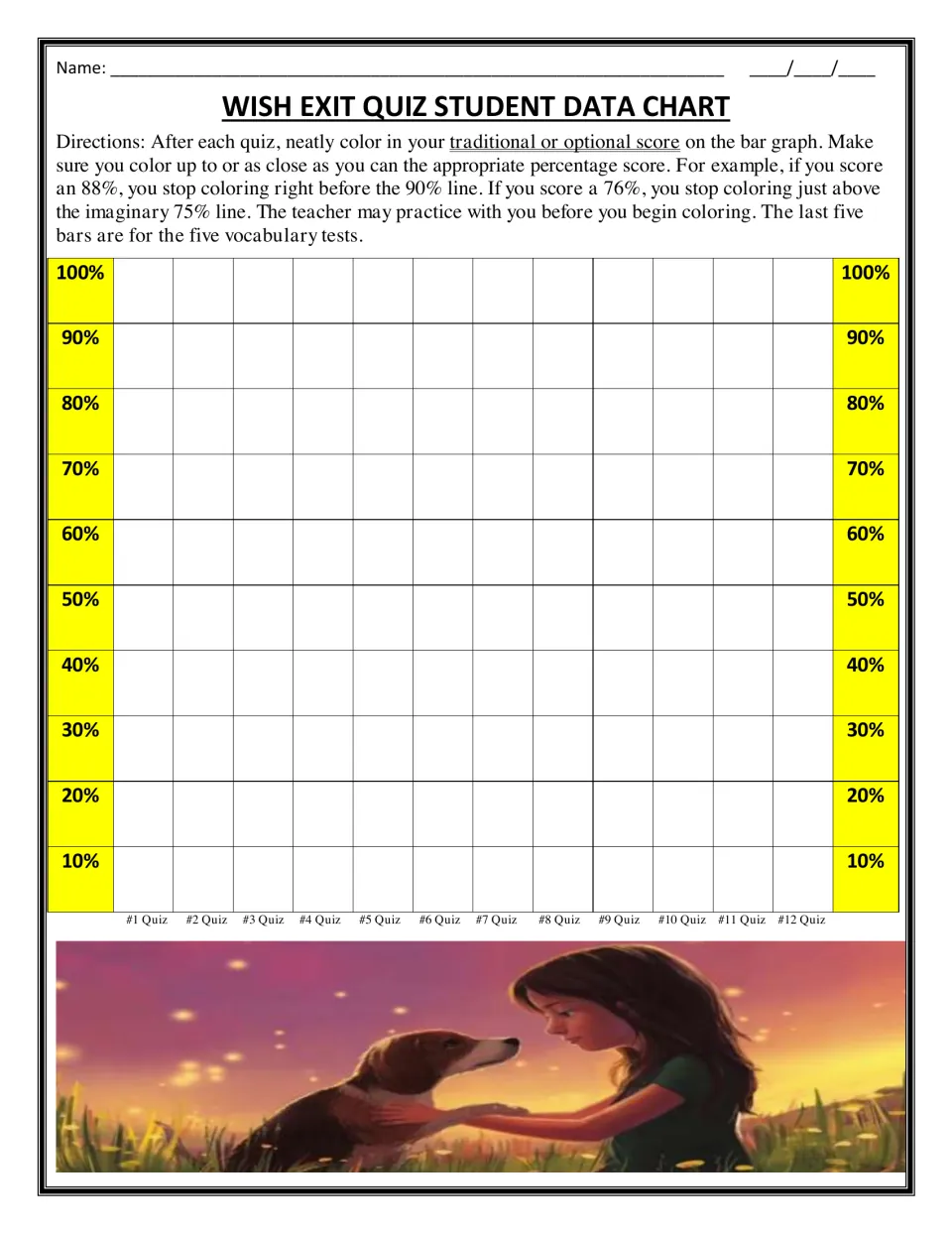 Exit quiz data chart: students colour a bar up to their percentage score for each of quizzes 1 to 12