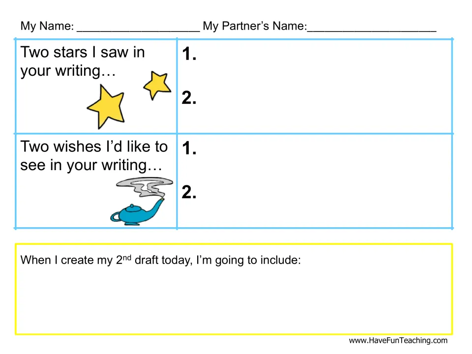 Peer feedback form: students write two stars and two wishes for a partner's writing, then plan their 2nd draft additions