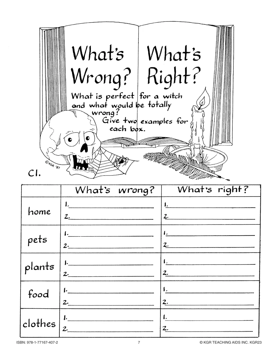 Creative thinking activity C1 asks for two wrong and two right examples of a witch’s home, pets, food, and more.