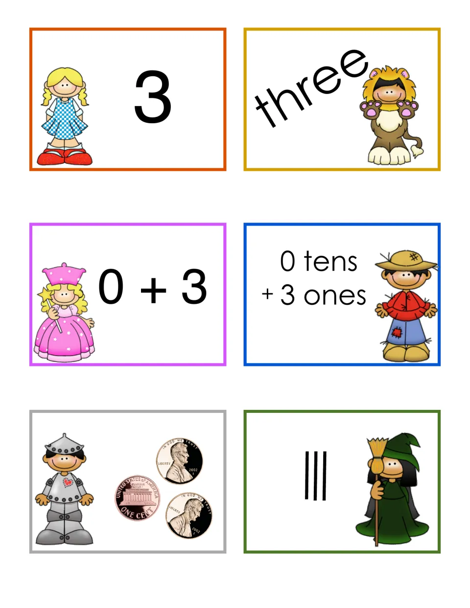 Number 3 matching cards: students match the numeral 3, the word three, 0 + 3, 0 tens + 3 ones, three pennies and 3 tallies