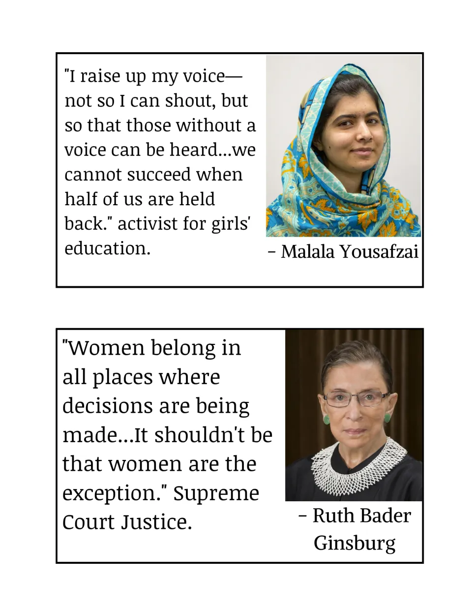 Bulletin board posters for Malala Yousafzai and Ruth Bader Ginsburg, quoting advocacy and women's participation
