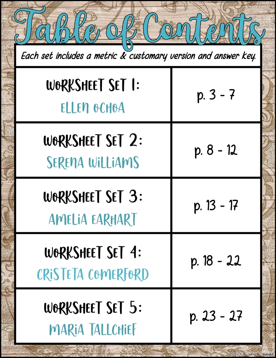 Contents lists worksheet sets on Ellen Ochoa, Serena Williams, Amelia Earhart, and two more women