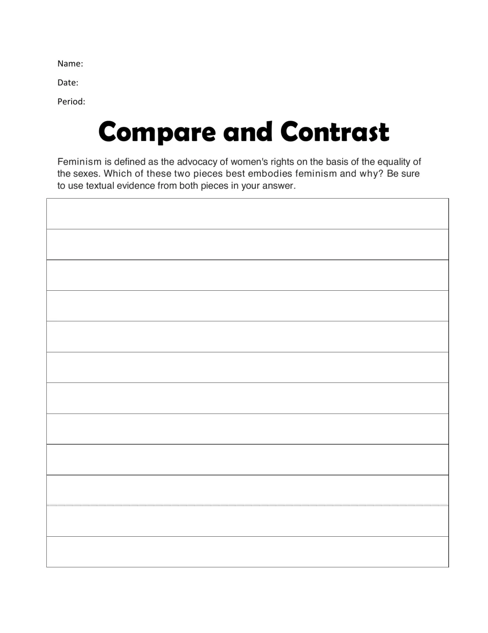 Compare and contrast essay: students decide which piece best embodies feminism, citing textual evidence from both