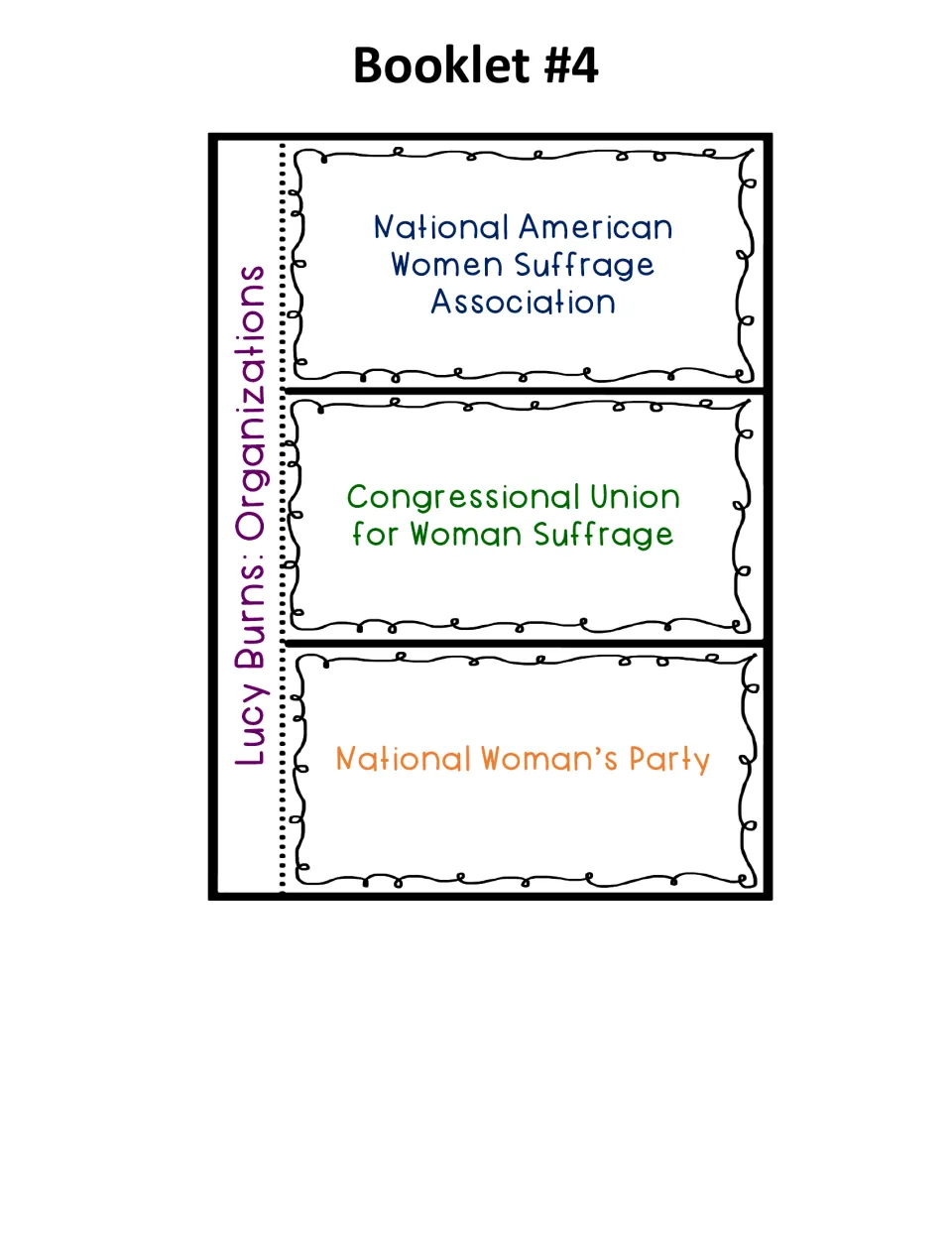 Booklet 4 organization flaps name the National American Women Suffrage Association and two other suffrage groups