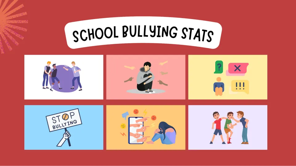 School bullying stats title slide showing six illustrations of teasing, exclusion, cyberbullying and a Stop Bullying sign