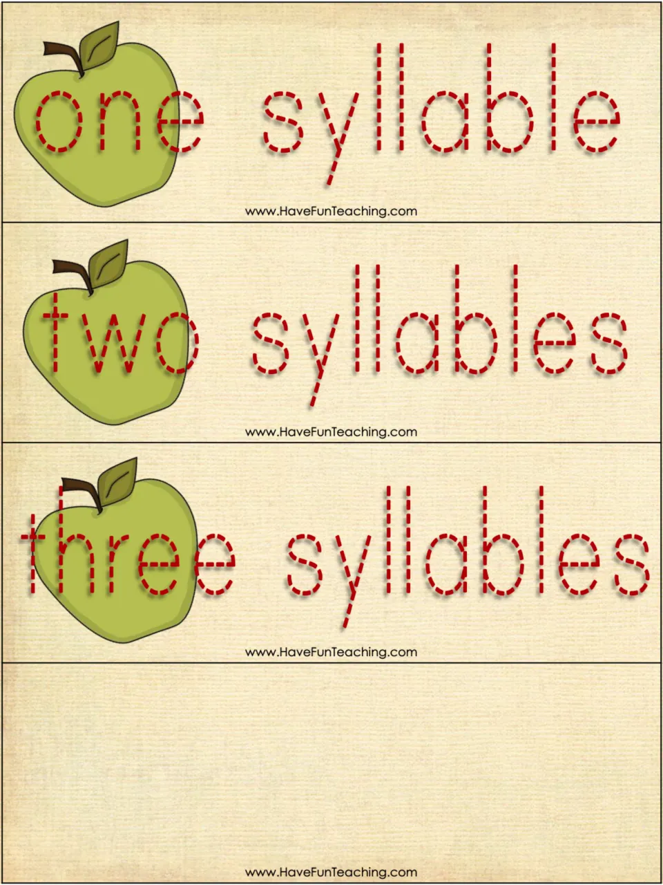 Syllable sorting headers: traceable dotted labels reading one syllable, two syllables and three syllables on green apples
