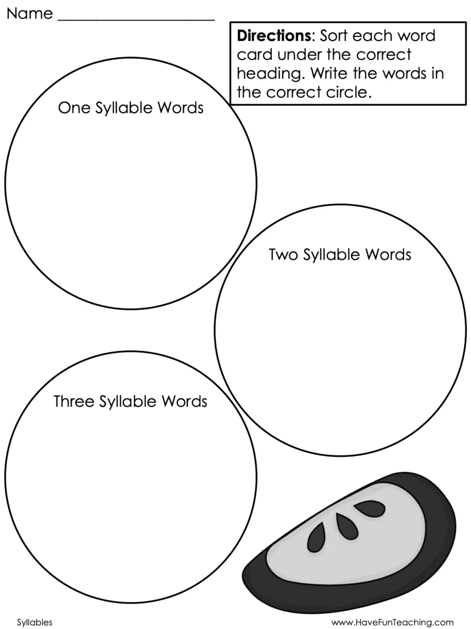 Syllable sort recording sheet: students write each word card in the one, two or three syllable words circle