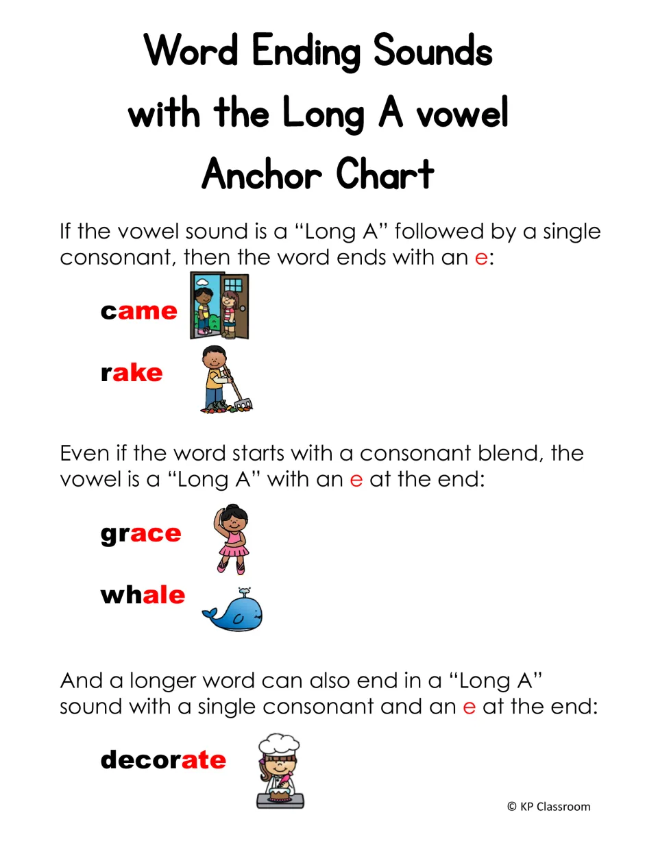 Long A anchor chart: final e rule shown with came, rake, grace, whale and decorate, each paired with a picture