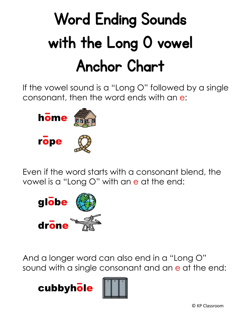 Long O silent e anchor chart: rule that a long O plus one consonant ends in e, as in home, rope, globe, drone, cubbyhole