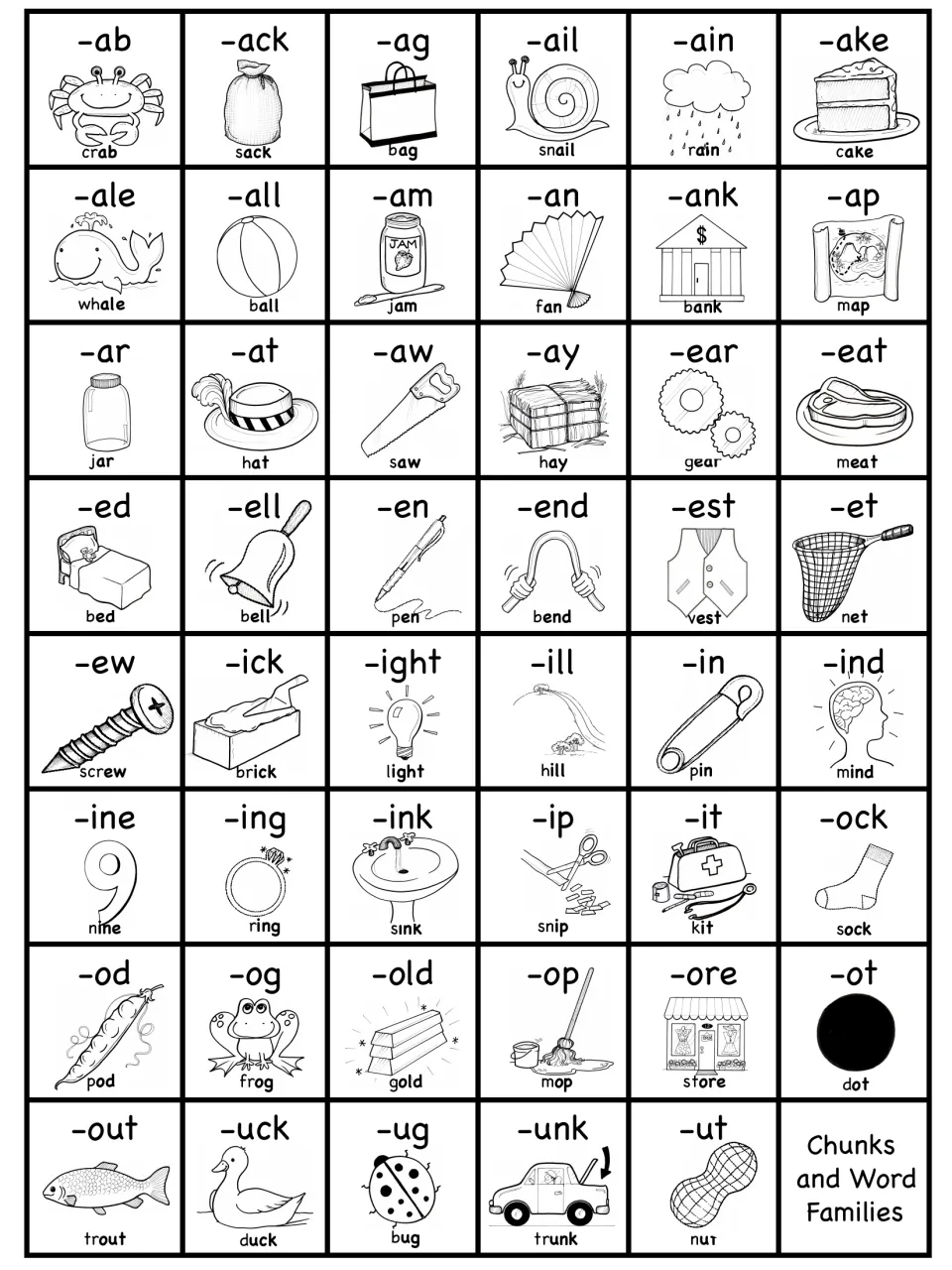 Black-and-white chunks and word families chart pairing rimes such as -ail, -ink and -og with snail, sink and frog drawings