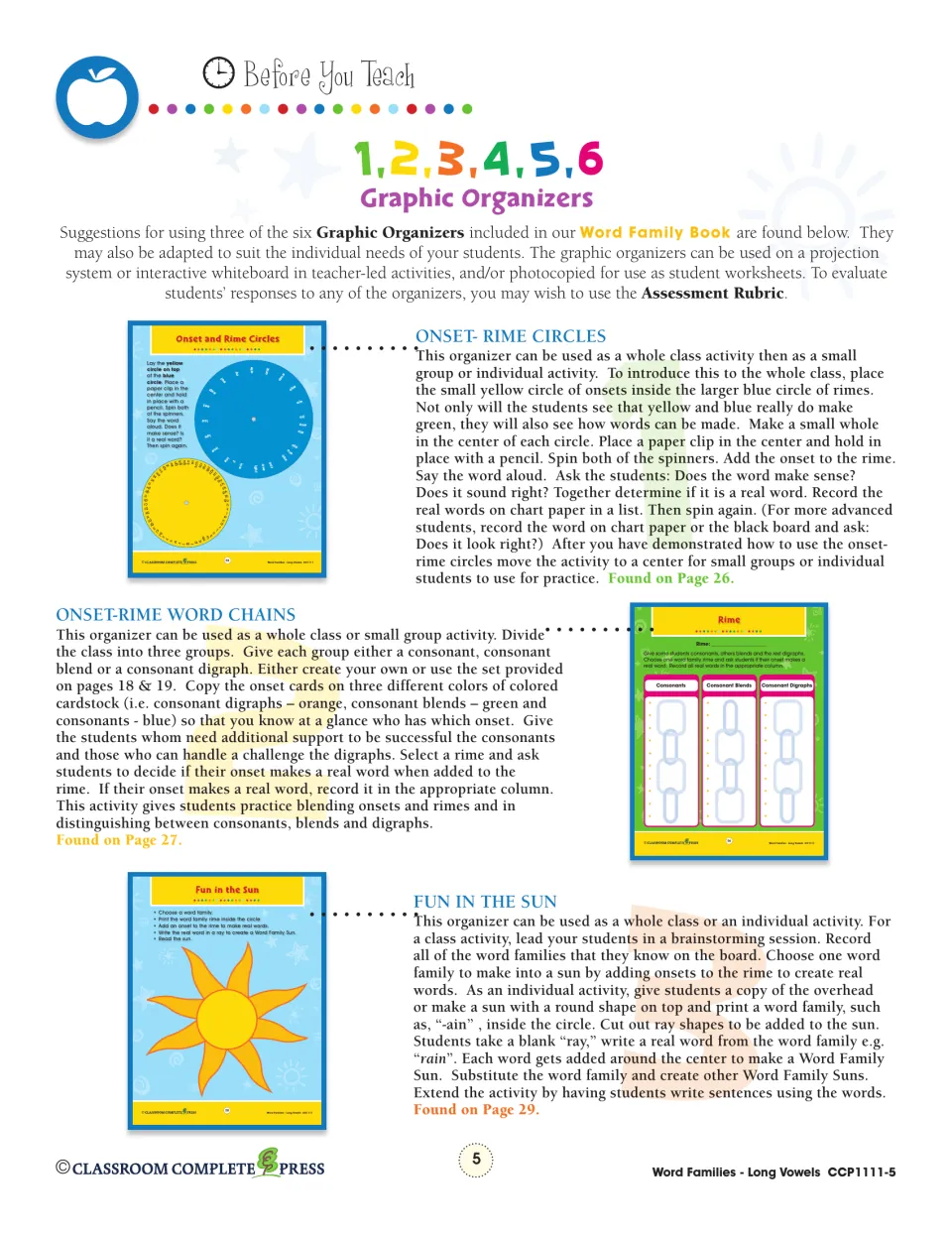 Teacher guidance describes three graphic organizers: Onset-Rime Circles, Onset-Rime Word Chains, and Fun in the Sun