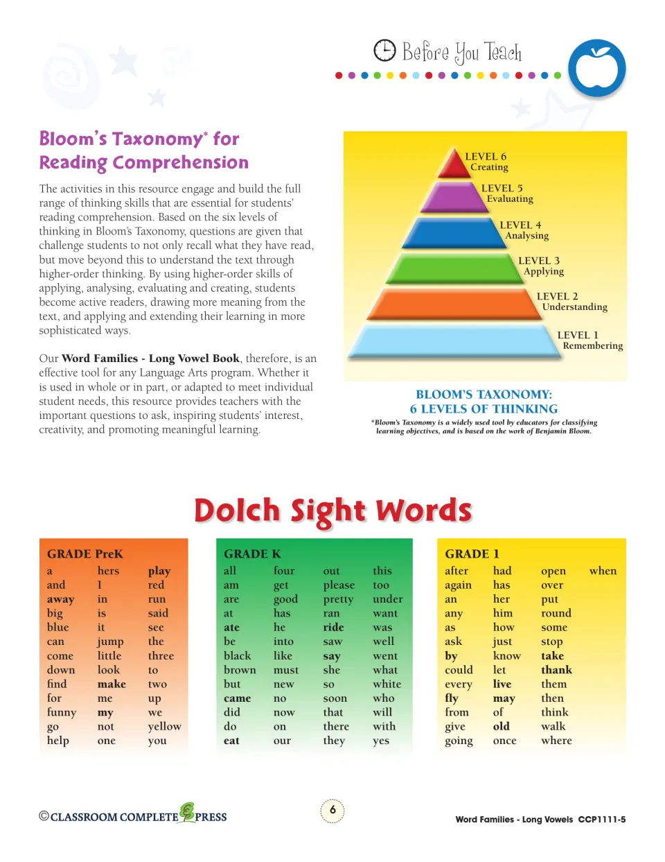 Reading reference explains Bloom's six thinking levels and lists Dolch sight words for pre-K, K, and grade 1