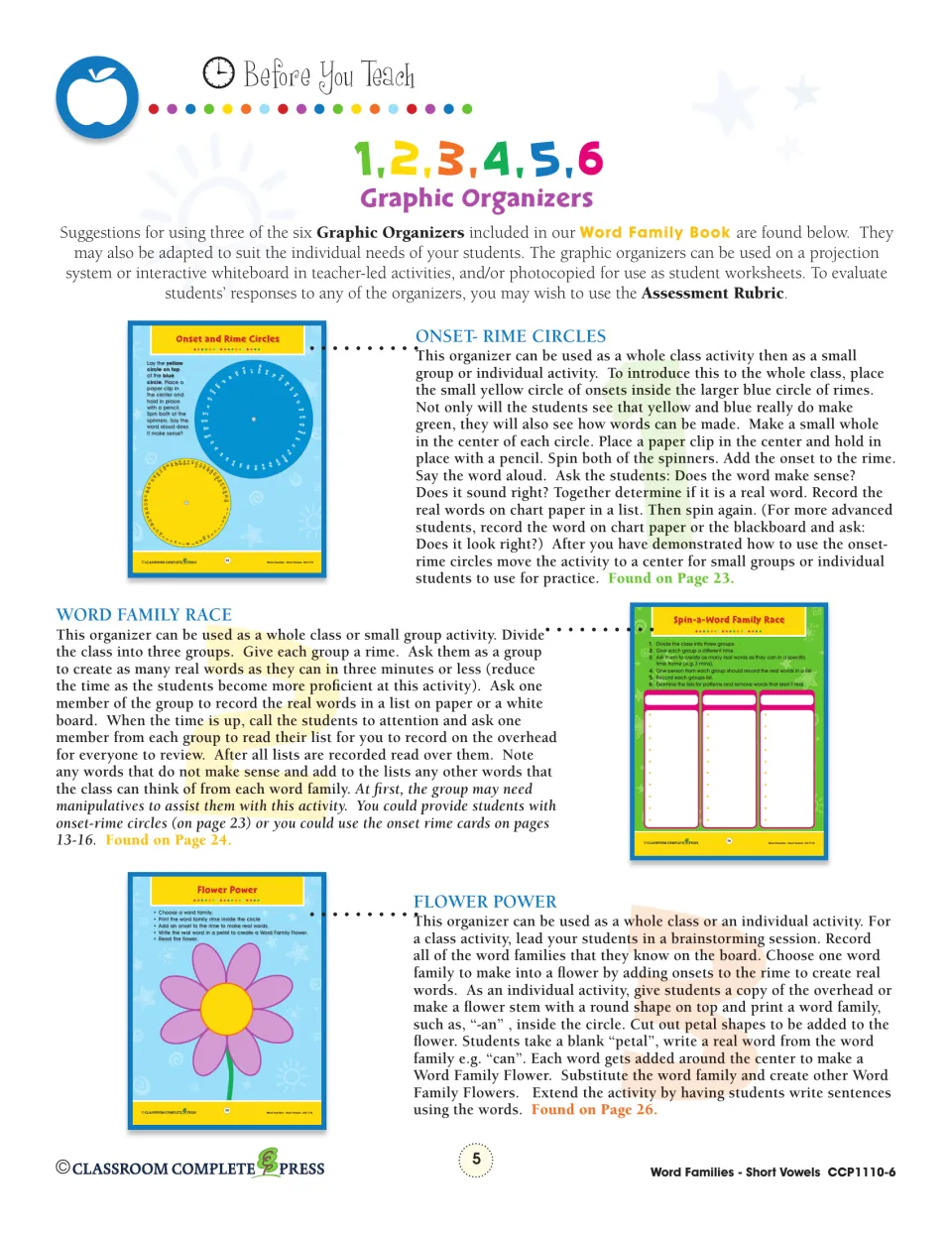 Usage tips for three graphic organizers: Onset-Rime Circles, Word Family Race and Flower Power