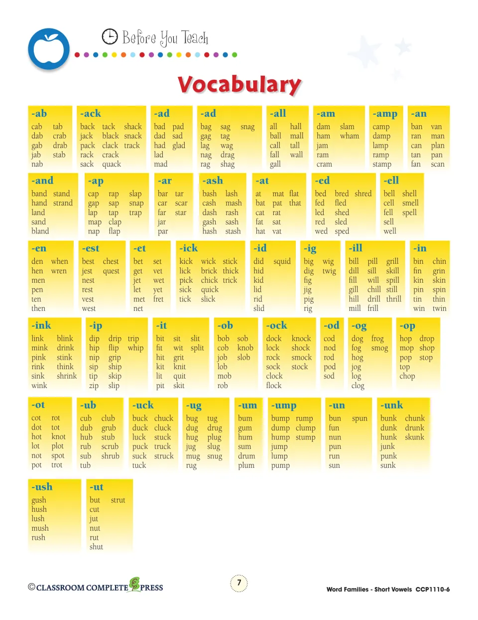 Vocabulary list of short vowel word families, -ab to -ut, such as -at (cat, hat), -ig (big, pig) and -ug (bug, hug)