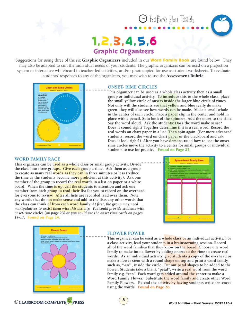 Graphic organizer guide explains Onset-Rime Circles, Word Family Race, and Flower Power word-building tasks