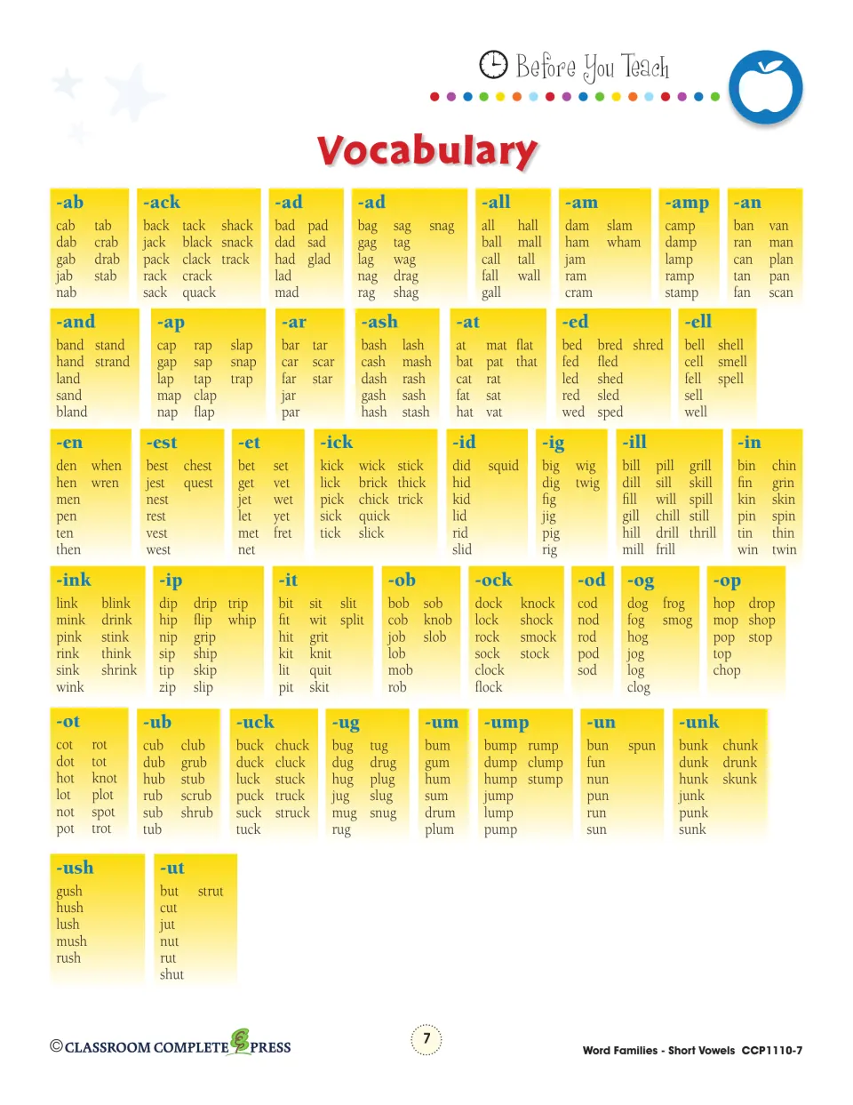 Word-family vocabulary reference lists examples such as cab, back, cat, bell, chick, dock, cub, and jump