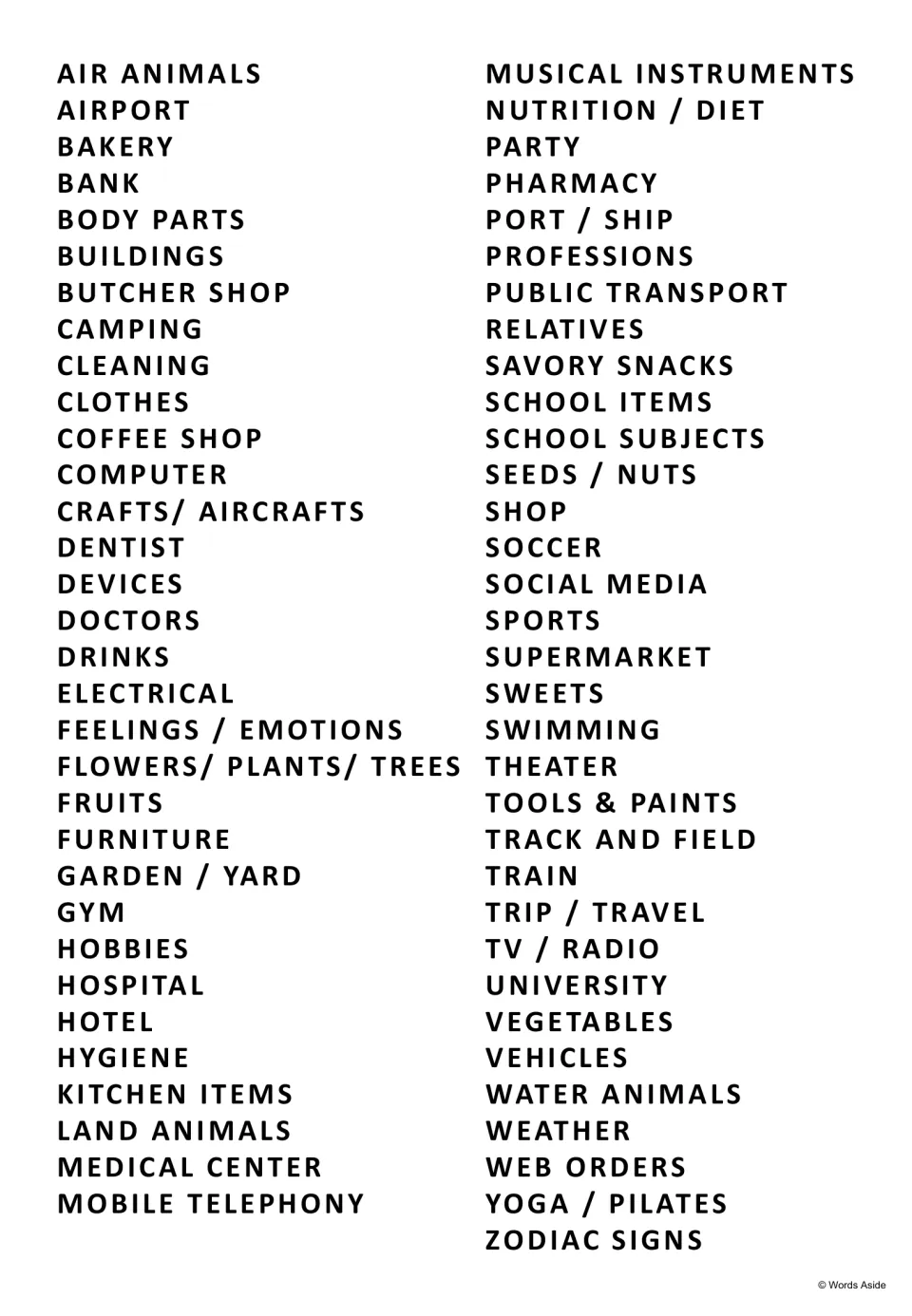 Vocabulary category index for the anagram collection, listing 65 themes from Air Animals to Zodiac Signs