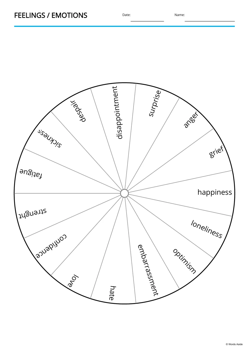 Feelings word wheel naming 15 emotions, from happiness and grief to optimism, embarrassment and loneliness