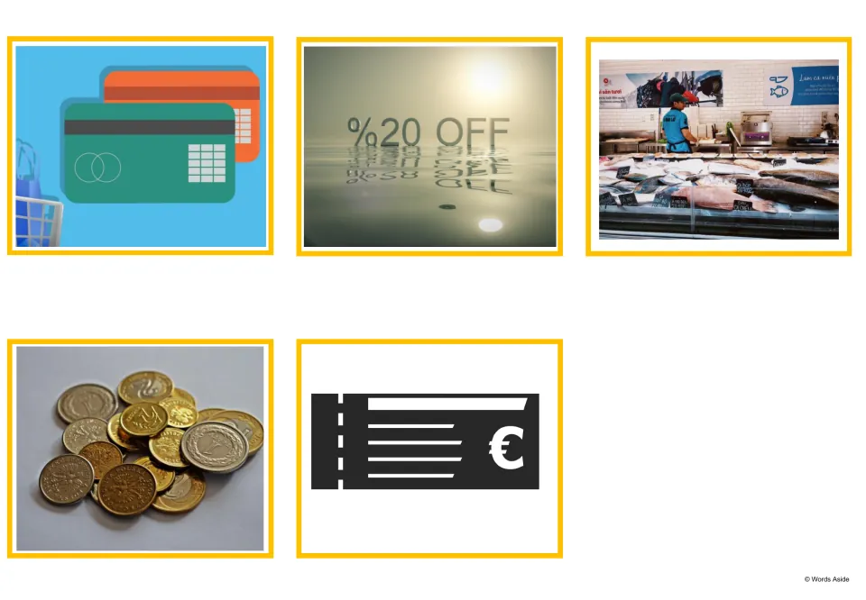 Picture cards of bank cards, a 20% off offer, a store worker at a fish counter, a pile of coins and a euro coupon