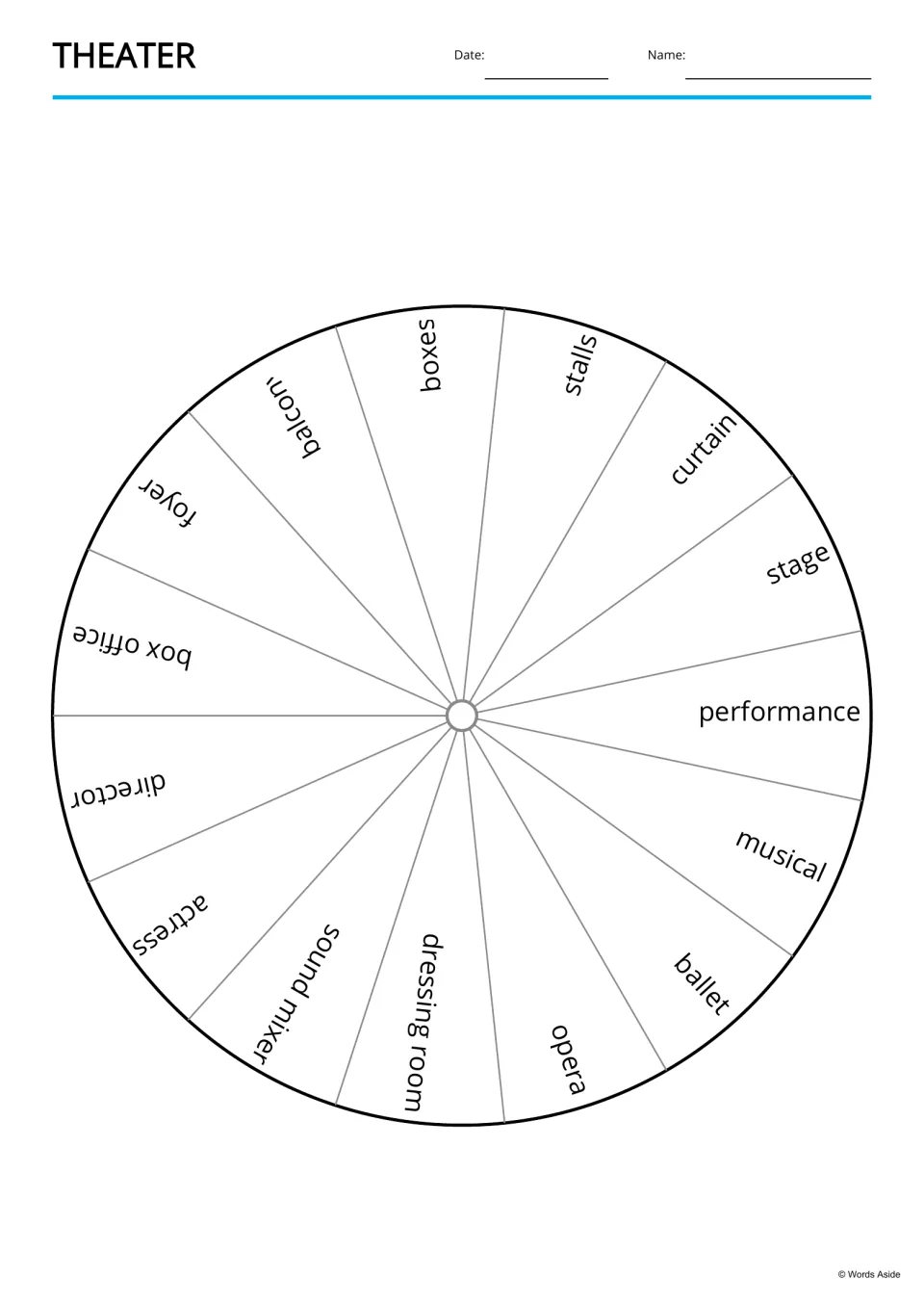 Theater vocabulary wheel divided into 15 segments, each naming a term such as curtain, stalls, musical or sound mixer
