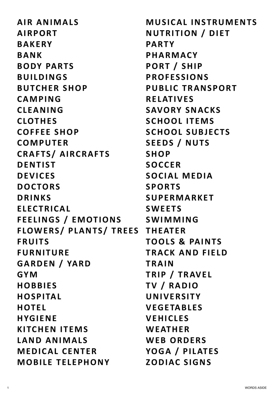 Theme index listing 64 vocabulary topics, from Air Animals, Airport and Bakery through Weather, Web Orders and Zodiac Signs
