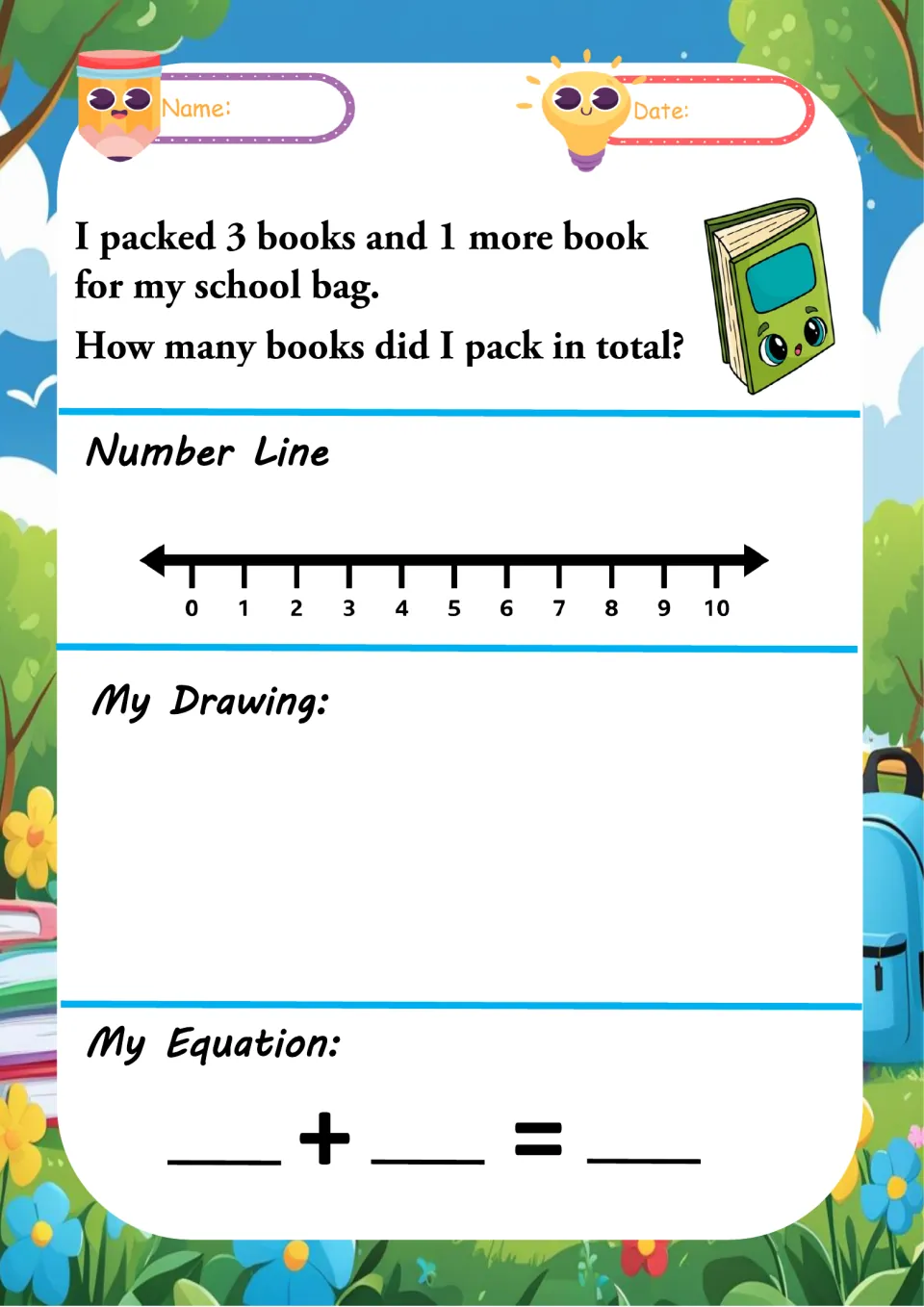 Book word problem: students add 3 books and 1 more for a school bag using a number line, a drawing and an equation