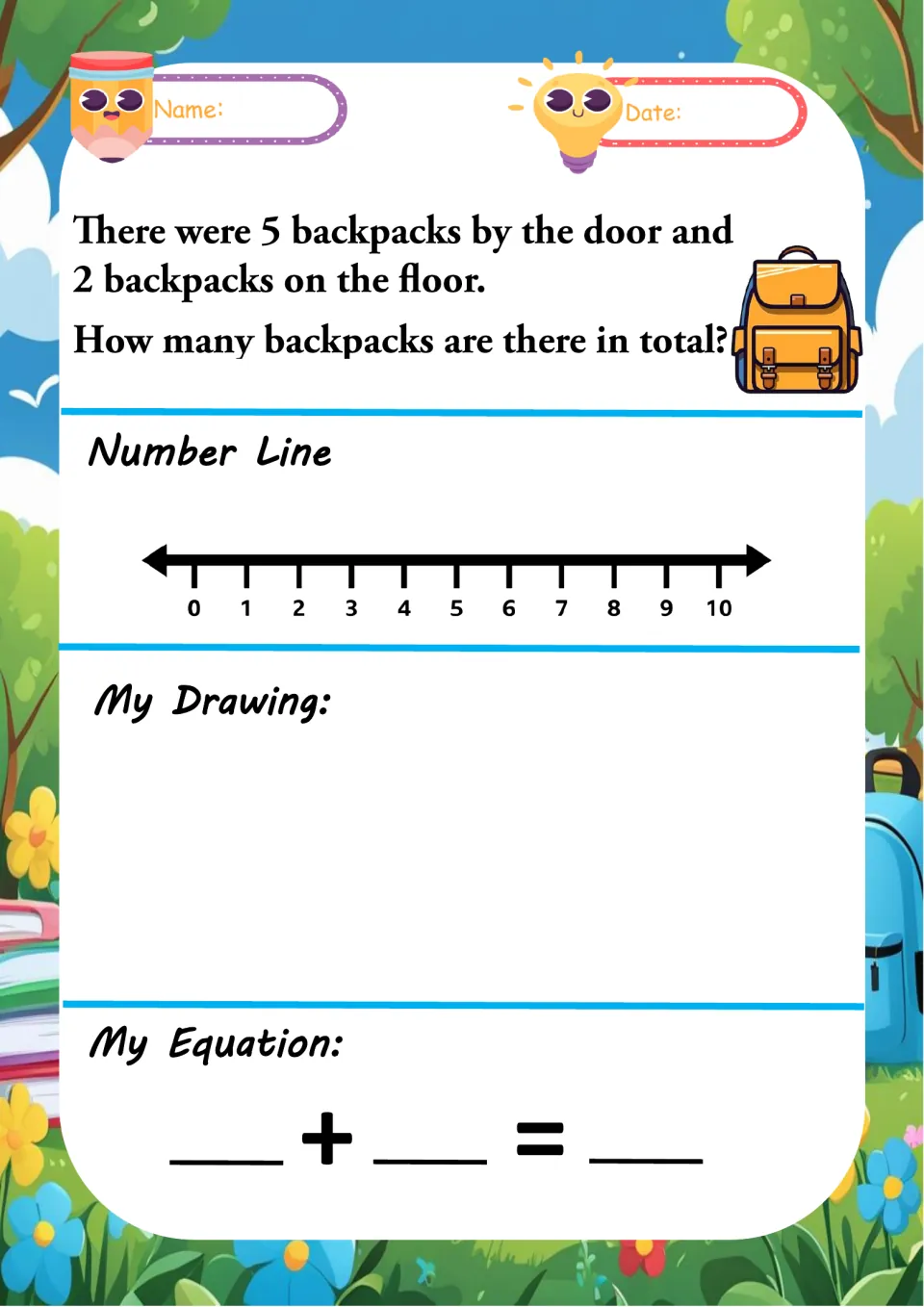 Backpack word problem: students add 5 backpacks by the door and 2 on the floor with a number line, drawing and equation