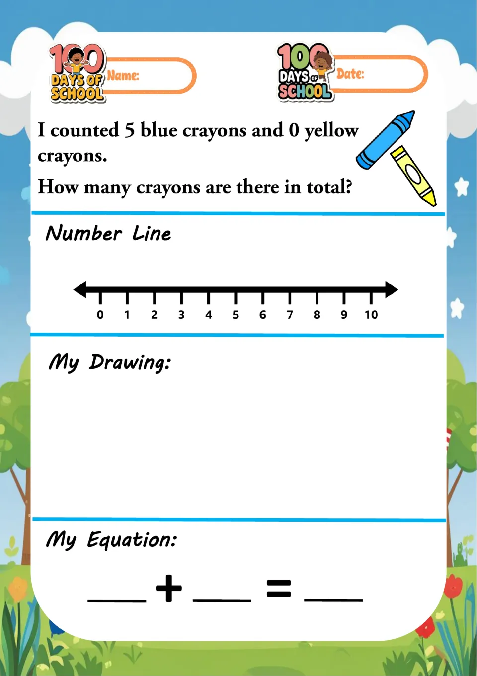 Adding zero story problem: 5 blue crayons and 0 yellow crayons; students find the total and write the matching equation