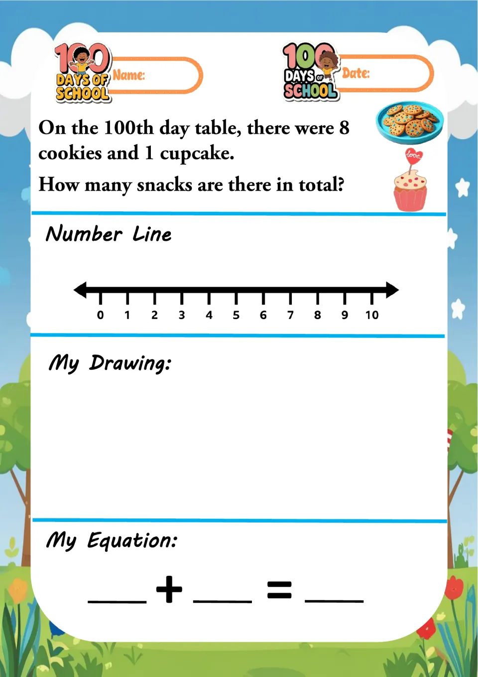 100th day snack table problem: 8 cookies and 1 cupcake; students total the snacks with a number line, picture and equation