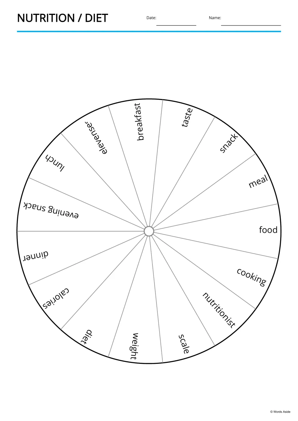 Nutrition word wheel naming 15 diet terms, including breakfast, elevenses, calories and nutritionist, around a circle