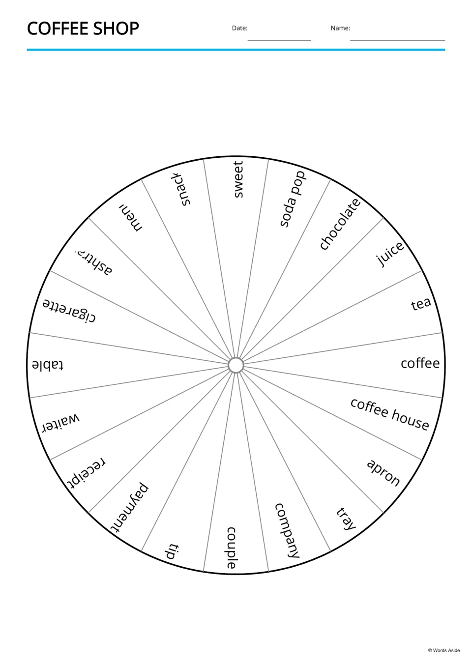 Coffee shop word wheel listing 20 café words around a circle, from sweet and soda pop to tip, couple and apron