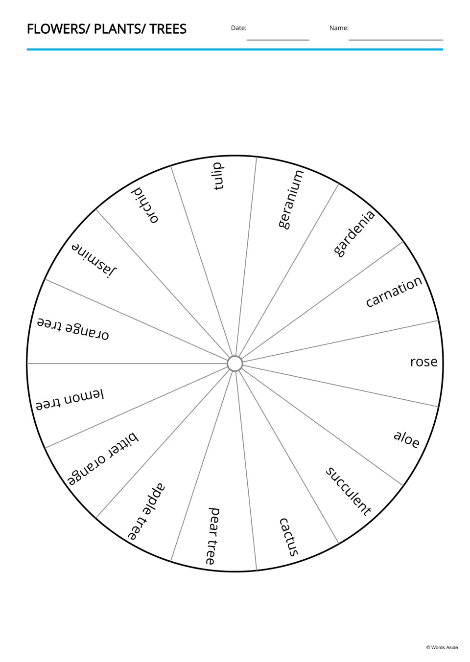 Plant name wheel: 15 segments labeled with words like tulip, geranium, rose, aloe and pear tree around a circle