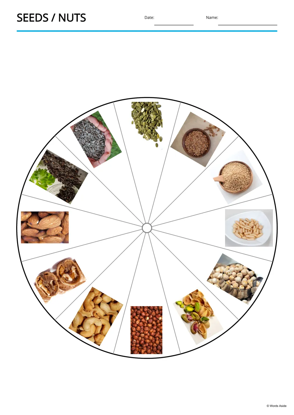 Seeds and nuts picture wheel: 12 photos, including pumpkin seeds, almonds, cashews and hazelnuts, around a center hole