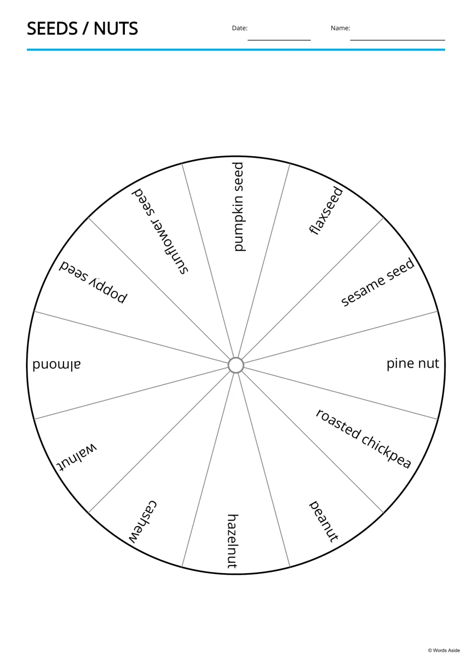 Seeds and nuts word wheel with 12 names such as pumpkin seed, flaxseed, pine nut and roasted chickpea around a center hole