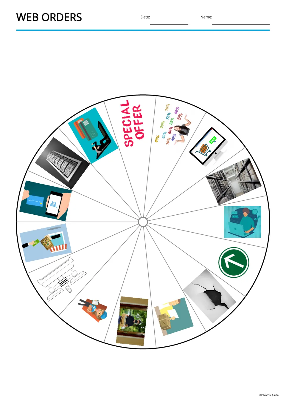 Shopping vocabulary picture wheel showing 15 terms, including offer, discount, basket, stock, and return