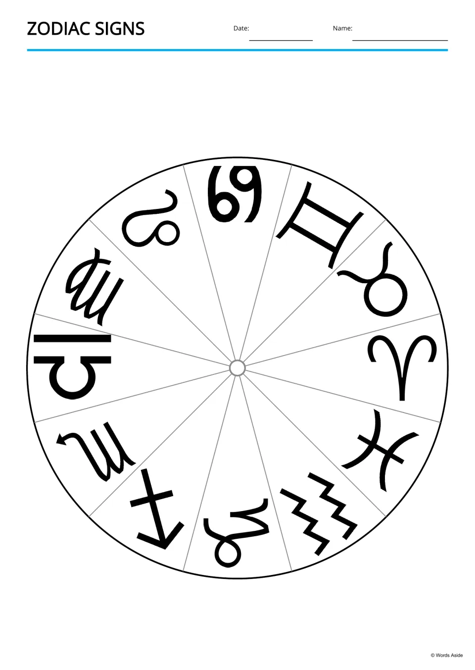 Zodiac symbol wheel showing all 12 sign symbols, from Cancer and Gemini to Aquarius and Pisces, each in its own segment