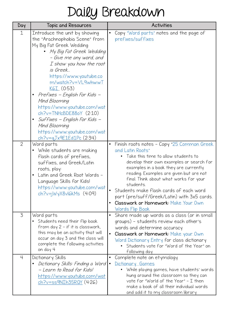 Lesson plan for Days 1–4: word parts, root flashcards, a make-your-own-word flip book, and dictionary skills