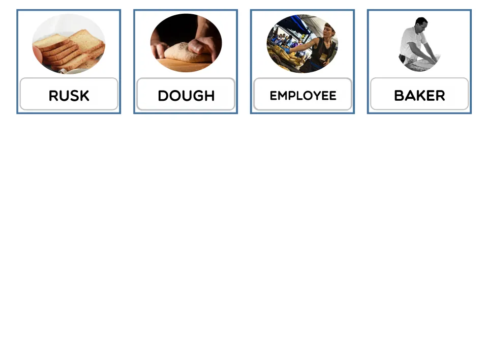 Uppercase bakery picture flashcards 13–16 showing RUSK, DOUGH, EMPLOYEE and BAKER with matching labels