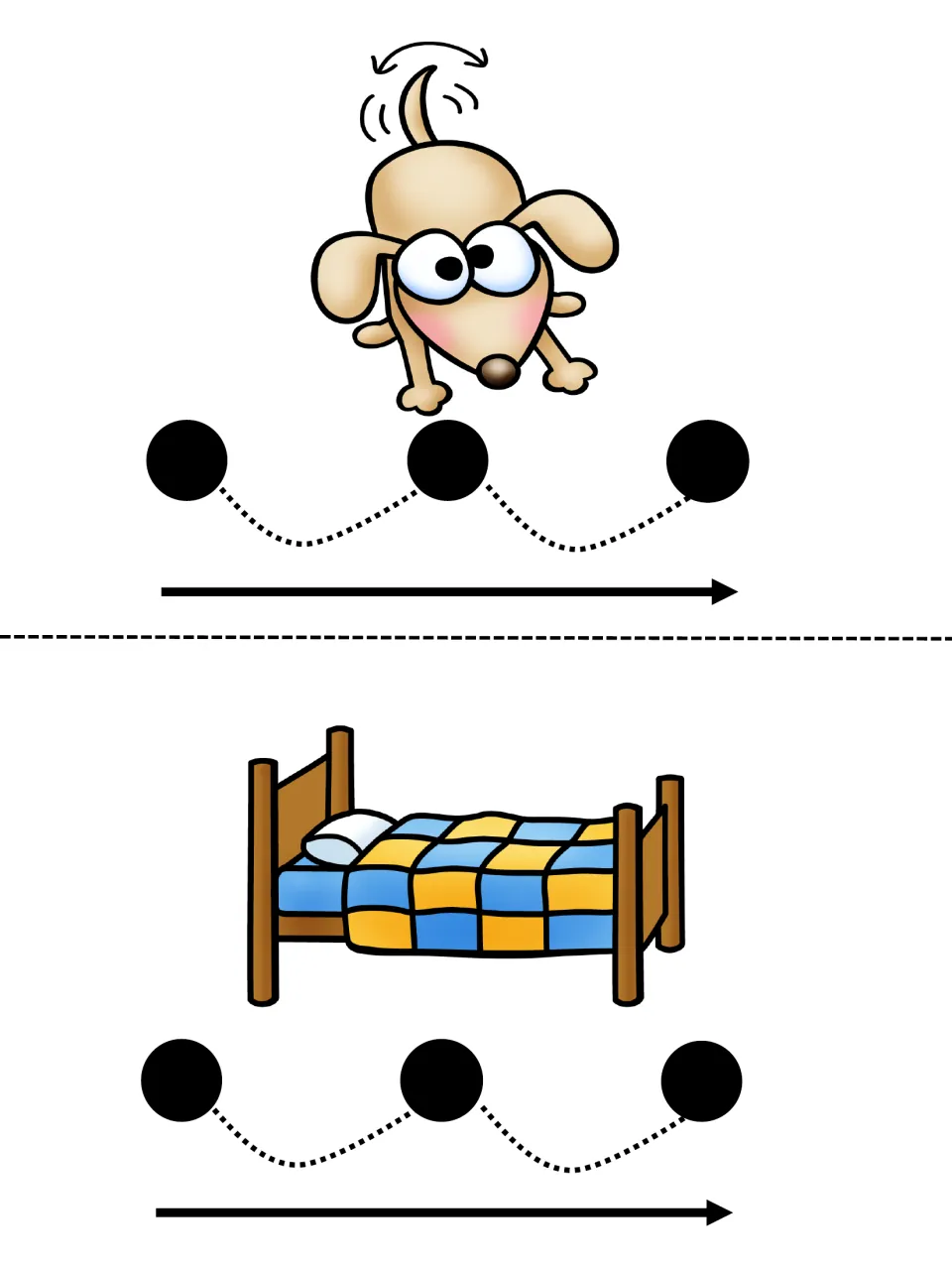 Phoneme cards with a dog wagging its tail and a bed; students say each sound on a dot, then sweep the arrow to blend