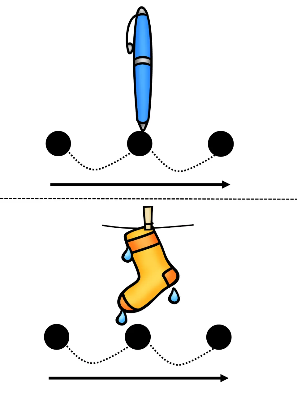Blending cards with a blue pen and a wet sock on a line; students tap one dot per phoneme, then blend it
