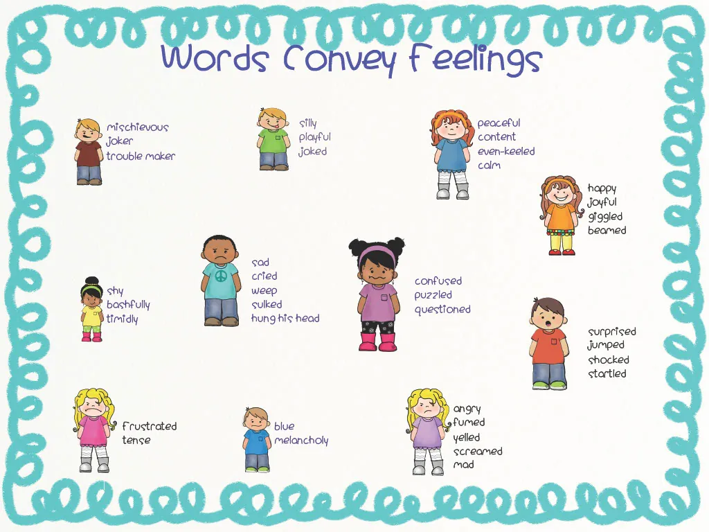 Words Convey Feelings – Anchor Chart Pair – cover