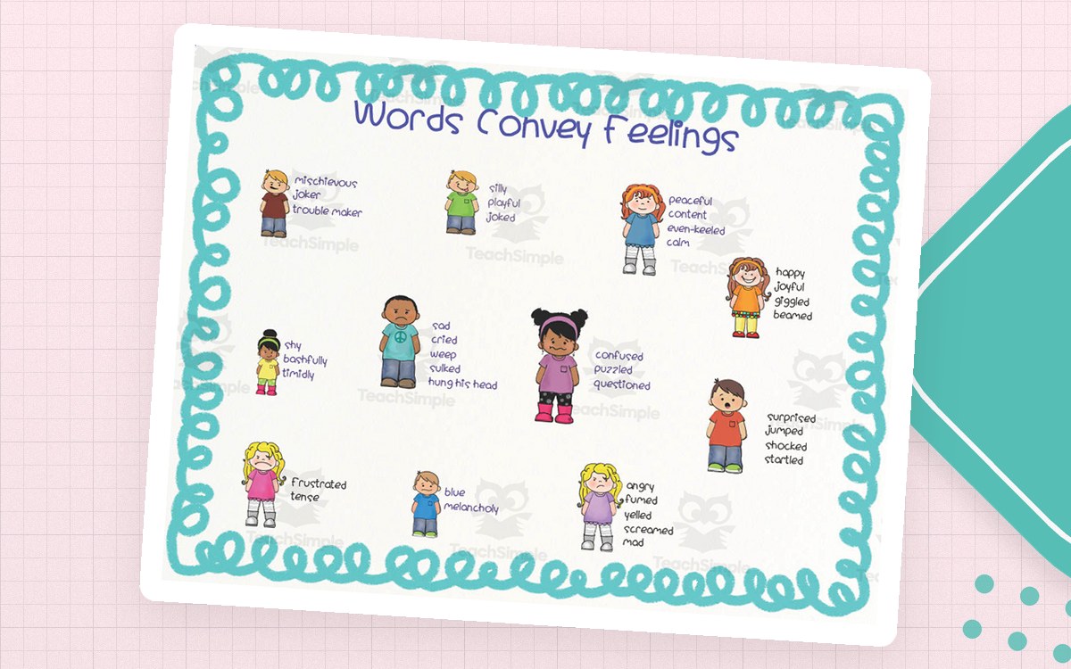 Words Convey Feelings – Anchor Chart Pair preview: Completed feelings-vocabulary chart