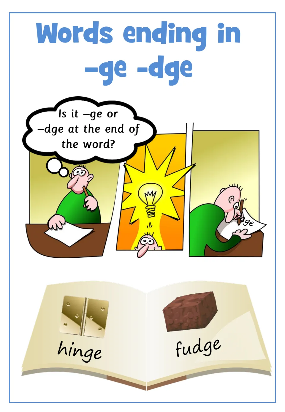 Words ending in -ge and -dge cover: a cartoon thinker asks which ending to use, with hinge and fudge pictures