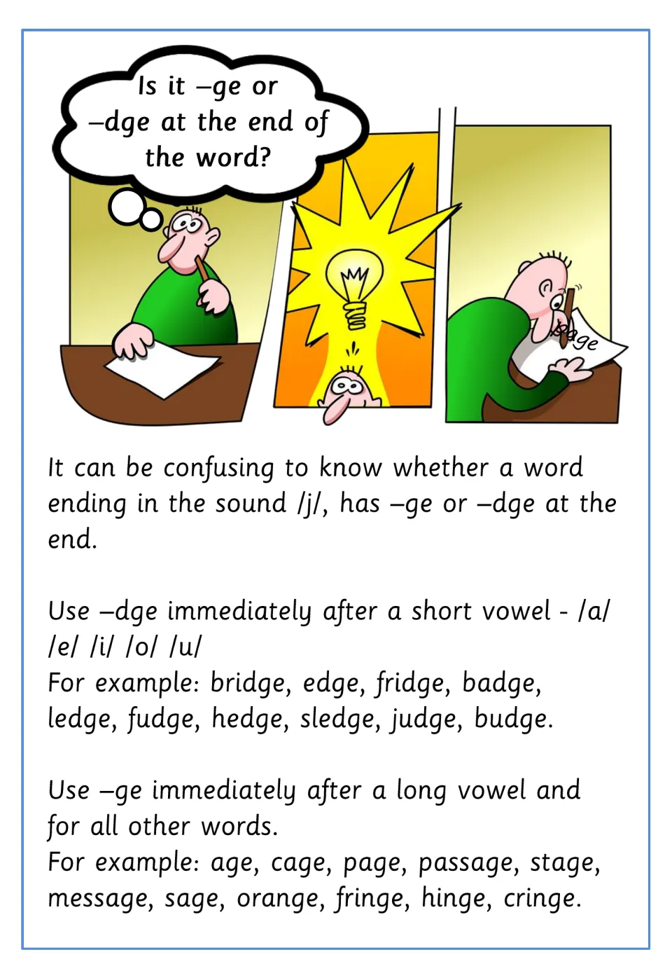 -ge and -dge spelling rule: use -dge after a short vowel (bridge, fudge) and -ge after a long vowel (cage, stage)