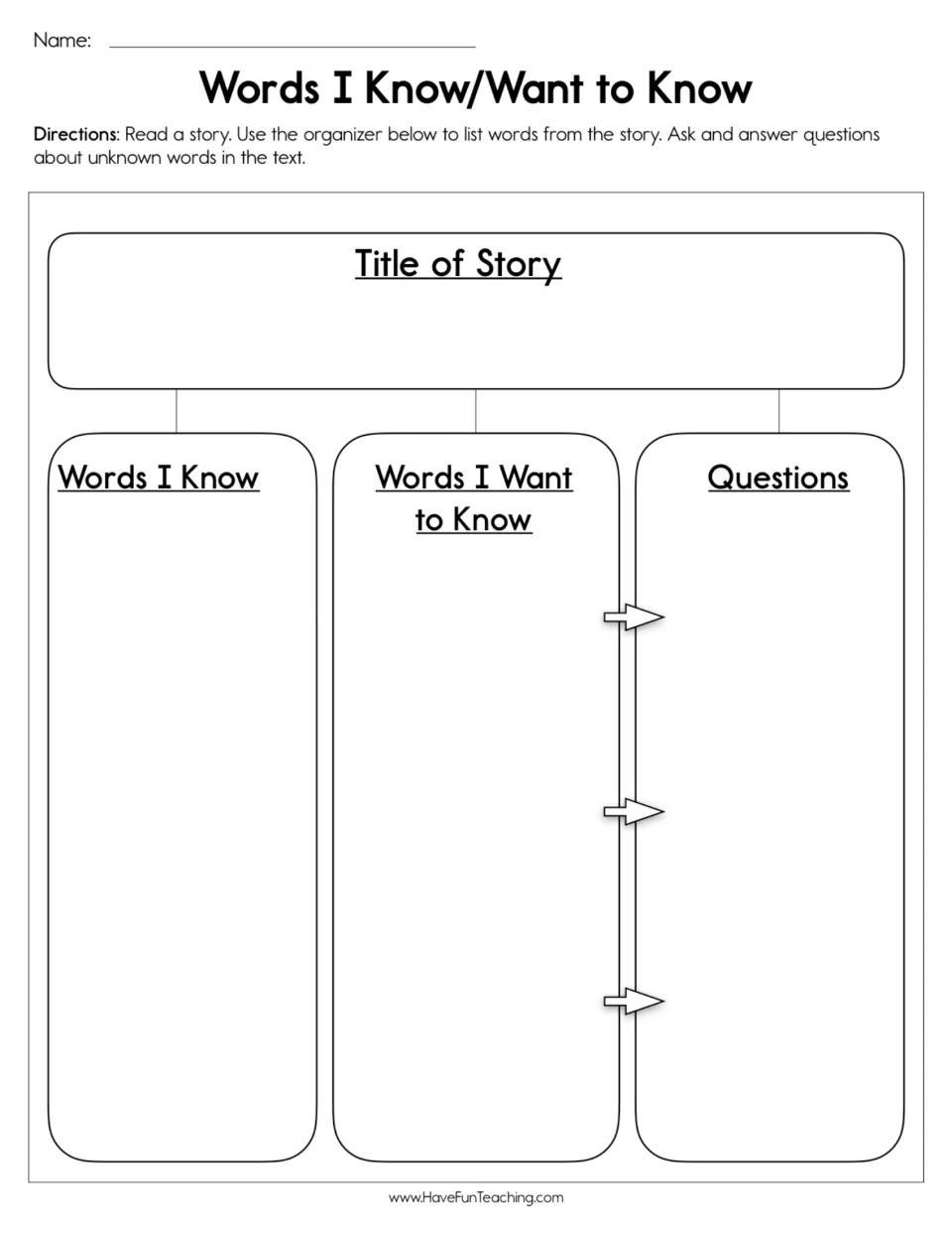 Vocabulary organizer for a story: Words I Know, Words I Want to Know, and Questions about unknown words.