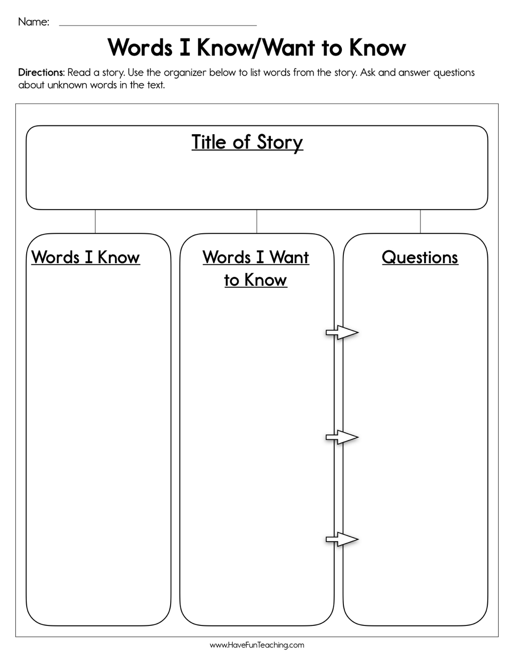 Words I Know Want to Know Worksheet by Teach Simple