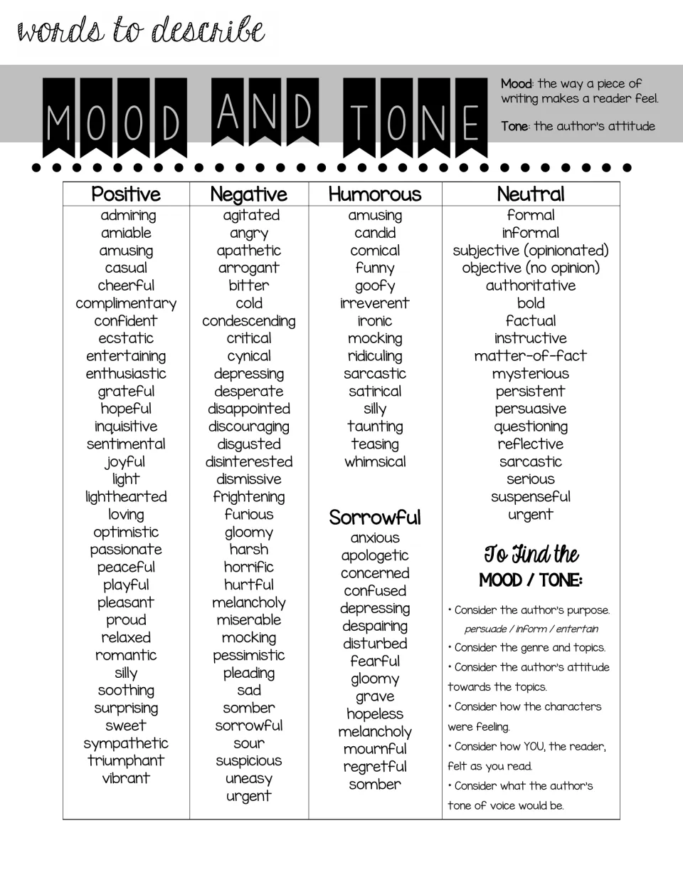 Mood and tone word bank: positive, negative, humorous, neutral and sorrowful words, plus tips for finding mood and tone