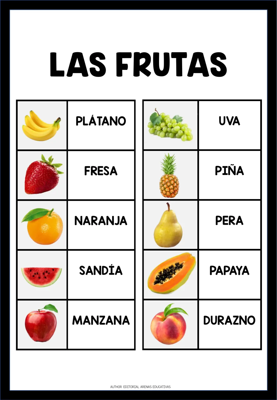 Picture vocabulary reference for 10 Spanish fruits, including uva (grape), piña (pineapple) and pera (pear).