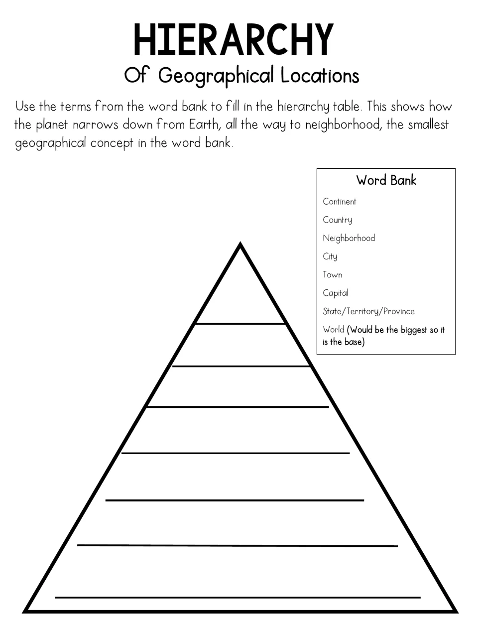 Hierarchy of geographical locations: students order terms from world down to neighborhood on a pyramid using a word bank